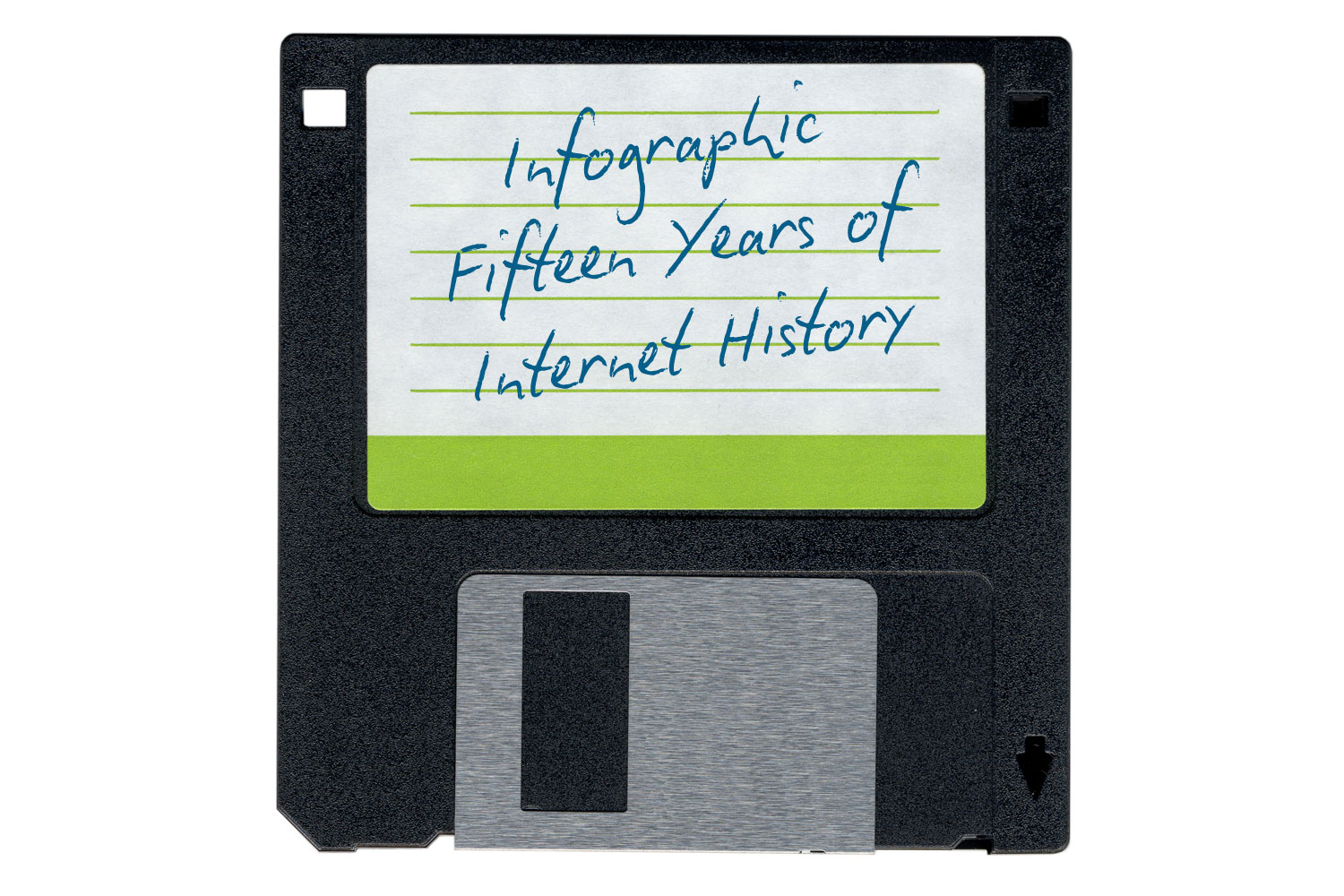Infographic: 15 Years of Internet History