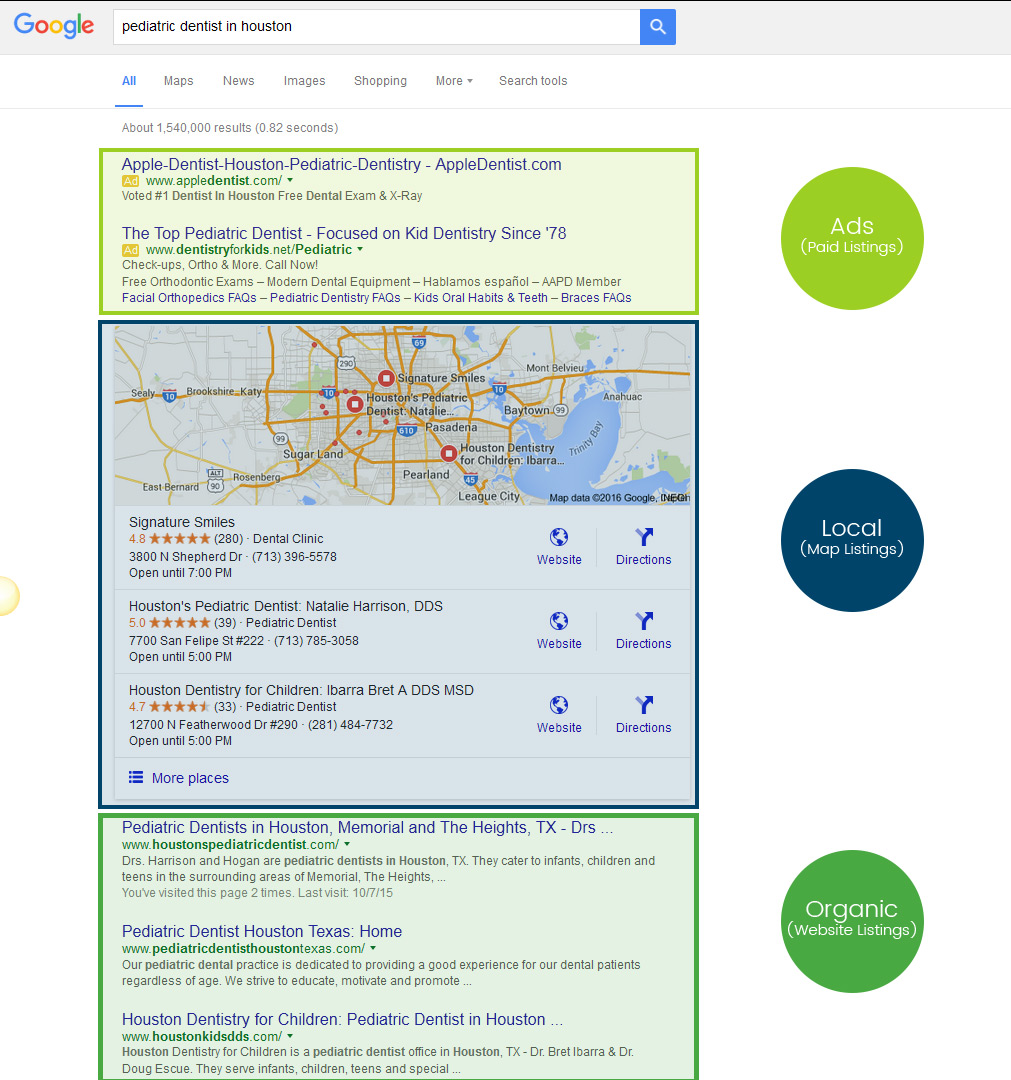 Local Search SERP Page with Local and Organic Search Result Listings