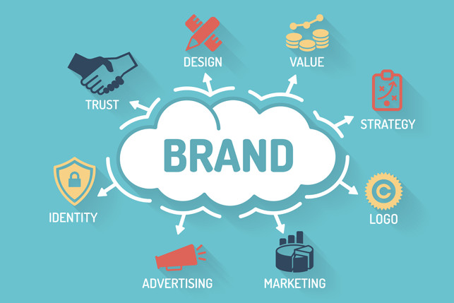 Common Traits of Good Branding