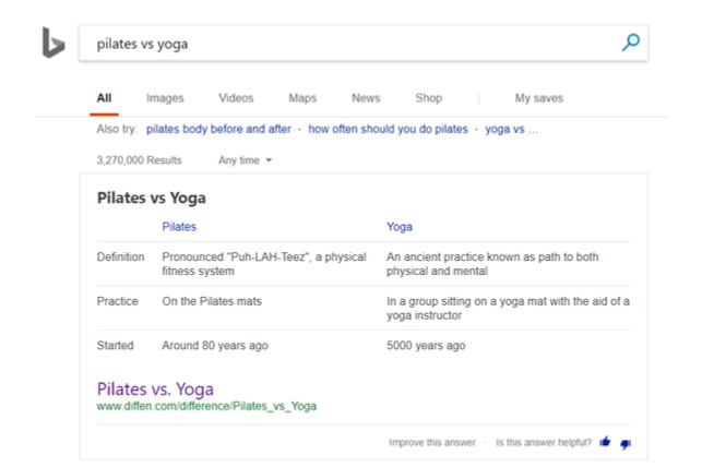 Bing intelligent answers about yoga