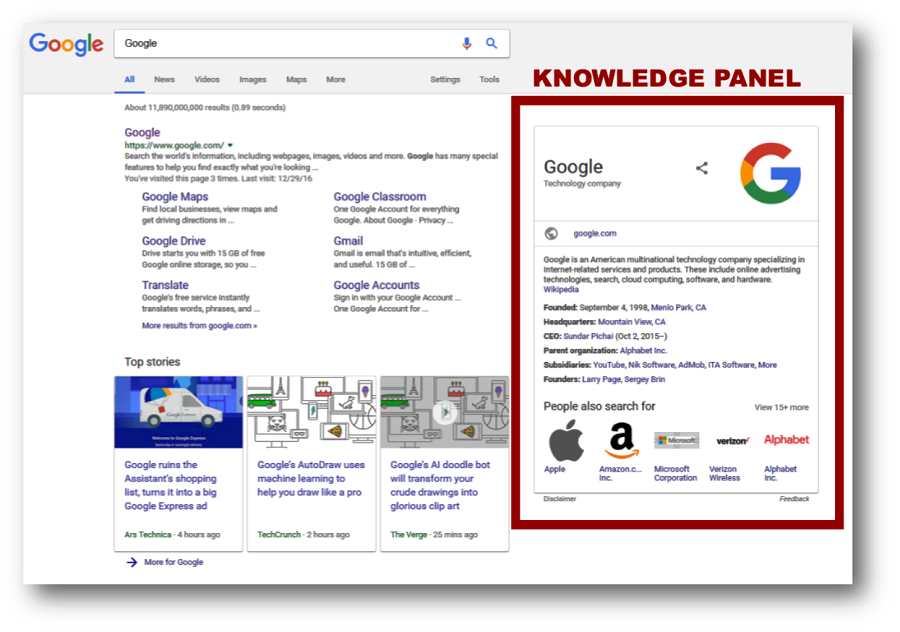 Google Knowledge panel showing a search for "Google"